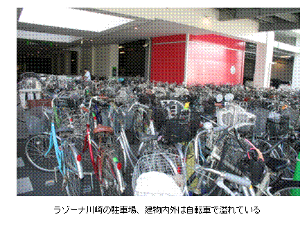 テキスト ボックス:  
ラゾーナ川崎の駐車場、建物内外は自転車で溢れている
