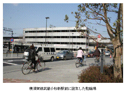 テキスト ボックス:  
横須賀線武蔵小杉新駅前に誕生した駐輪場
